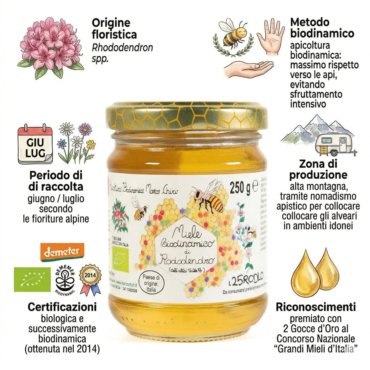 Biodynamic Rhododendron Honey 250g Organic Demeter 2