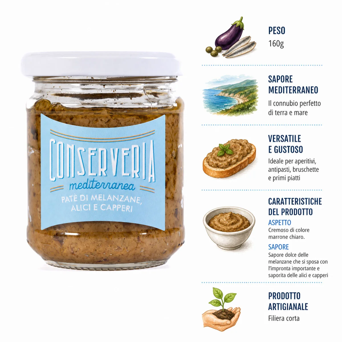 Aubergine, Anchovy and Caper Pâté 160g 3